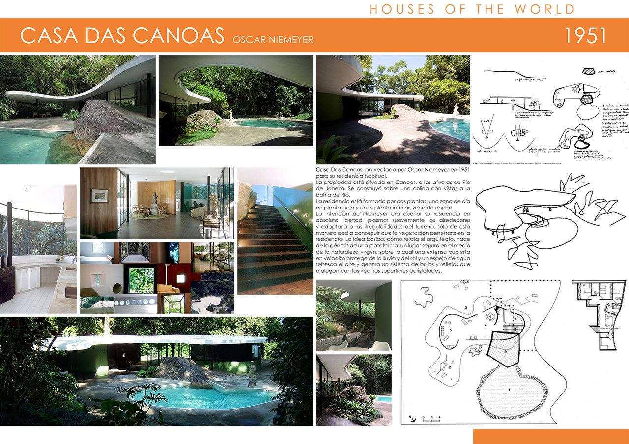 Houses_Of_The_World_2022.02.jpg