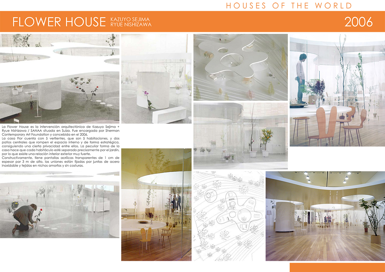 Houses_Of_The_World_2022.06.jpg